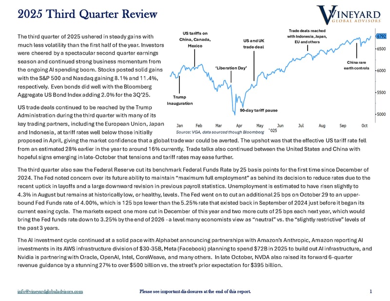 Q3_2025 Deep Dive Cover