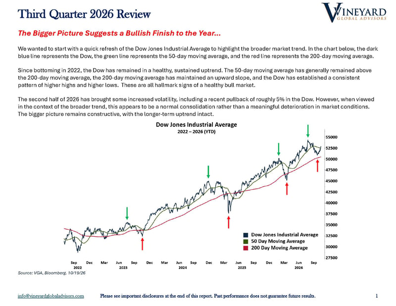 3Q26_DeepDive_Page_01-1